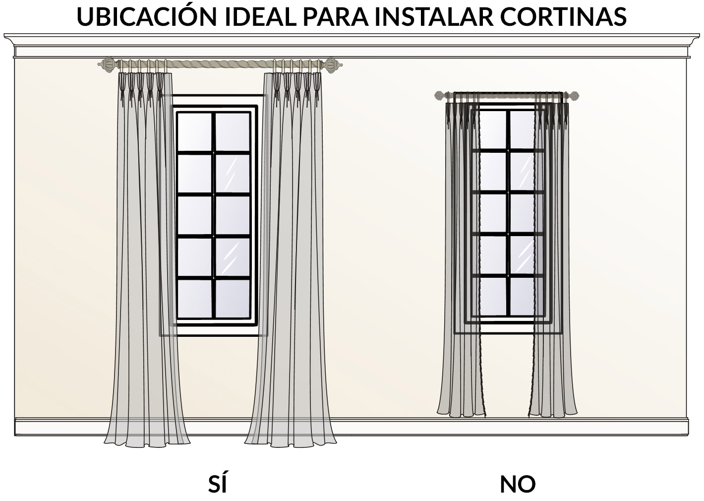 QUE CORTINA USAR EN VENTANAS IRREGULARES? – cortinas